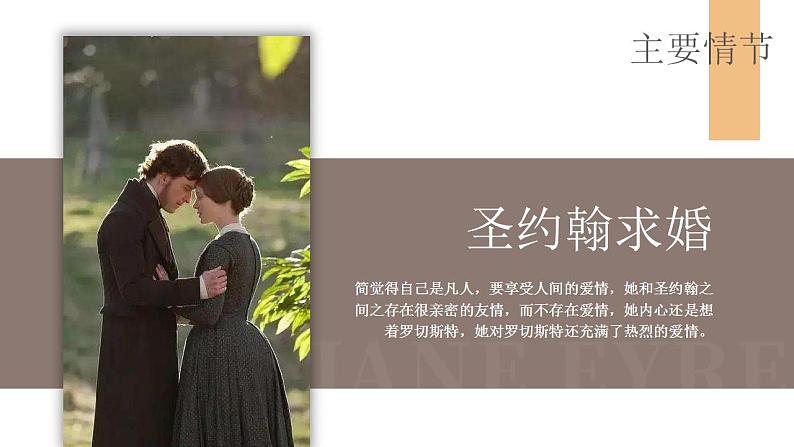 初中语文部编版九年级下册第6单元名著导读《简·爱》课件第8页