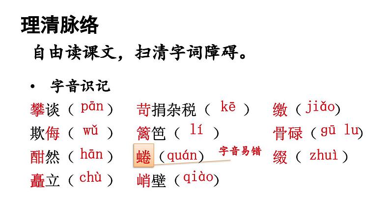 统编版七年级语文下册-6 老山界  课件08