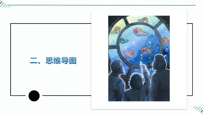 第六单元名著导读《海底两万里》专题精炼+2023-2024学年统编版七年级下册课件PPT08