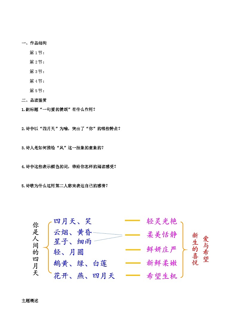 【巩固训练】人教版 初中语文 九年级上册 第5课  你是人间的四月天-同步练习02