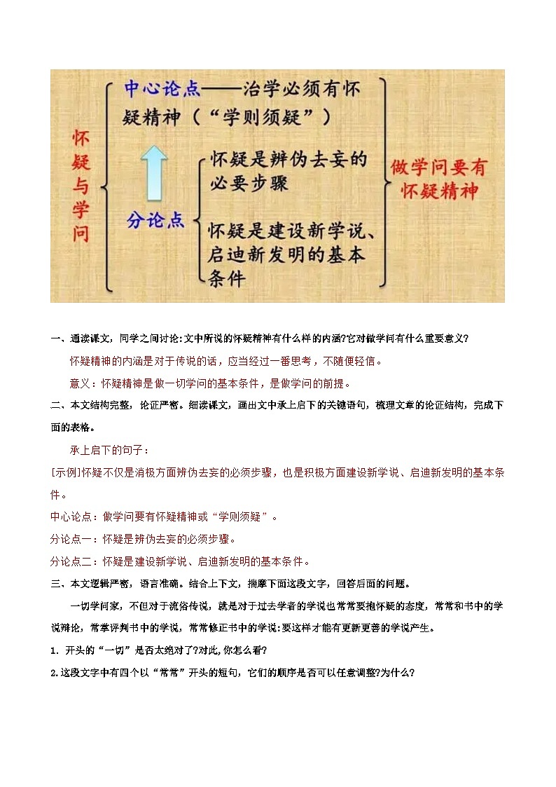 【巩固训练】人教版 初中语文 九年级上册 第19课  怀疑与学问-同步练习03