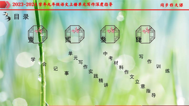 专题05 单元写作+中考材料作文立意指导-2023-2024学年九年级语文上册单元写作深度指导（统编版）课件PPT02