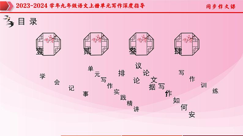 专题09 单元写作+中考议论文写作如何安排论据？-2023-2024学年九年级语文上册单元写作深度指导（统编版）课件PPT02