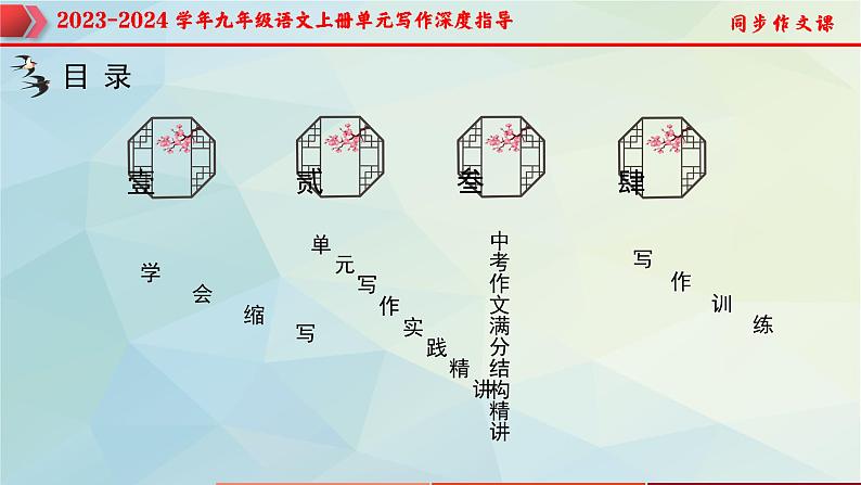 专题13 单元写作+中考作文满分结构精讲-2023-2024学年九年级语文上册单元写作深度指导（统编版）课件PPT02