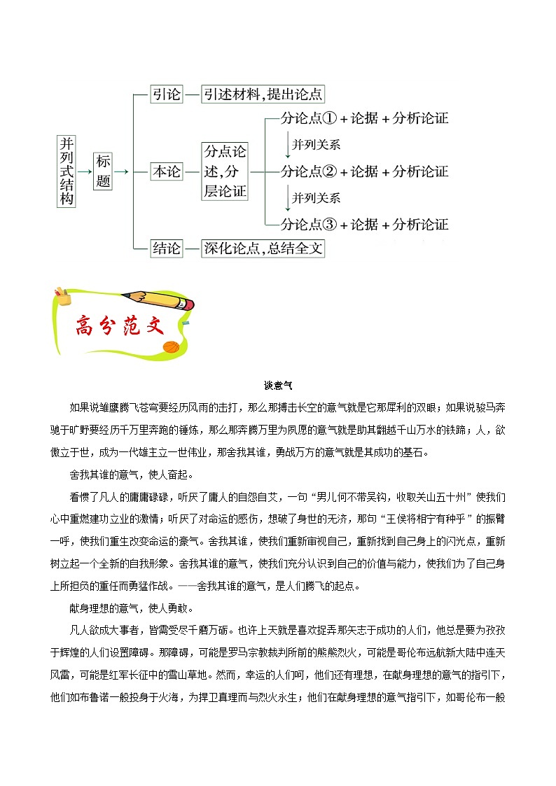 专题18 议论文并列式结构模板+高频素材积累-九年级语文上册单元写作深度指导（统编版）02