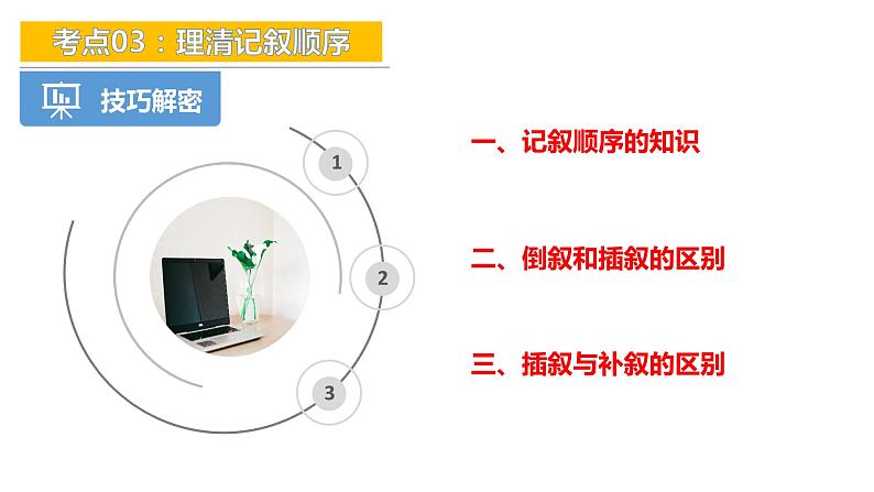 考点03：理清记叙顺序-备战2024年中考语文现代文阅读高频考点精讲课件（全国通用）08