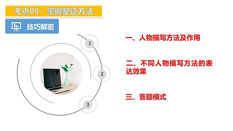 考点09：掌握塑造方法-备战2024年中考语文现代文阅读高频考点精讲课件（全国通用）08