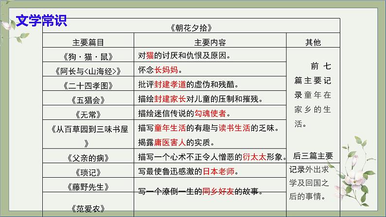 第10课《阿长与山海经》课件+教学设计+分层作业 部编版语文七年级下册08