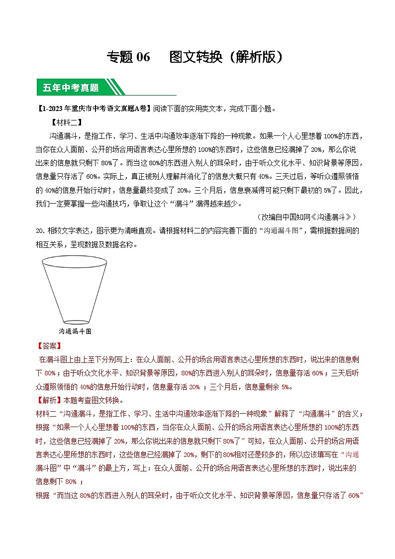 专题06 图文转换-5年（2019-2023）中考1年模拟语文真题分项汇编（重庆专用）01