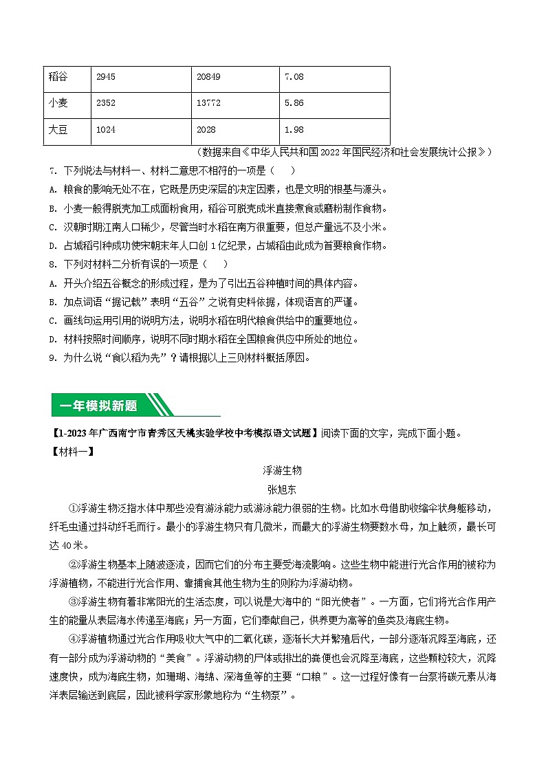 专题03 非连续性文本阅读-5年（2019-2023）中考1年模拟语文真题分项汇编（广西专用）02