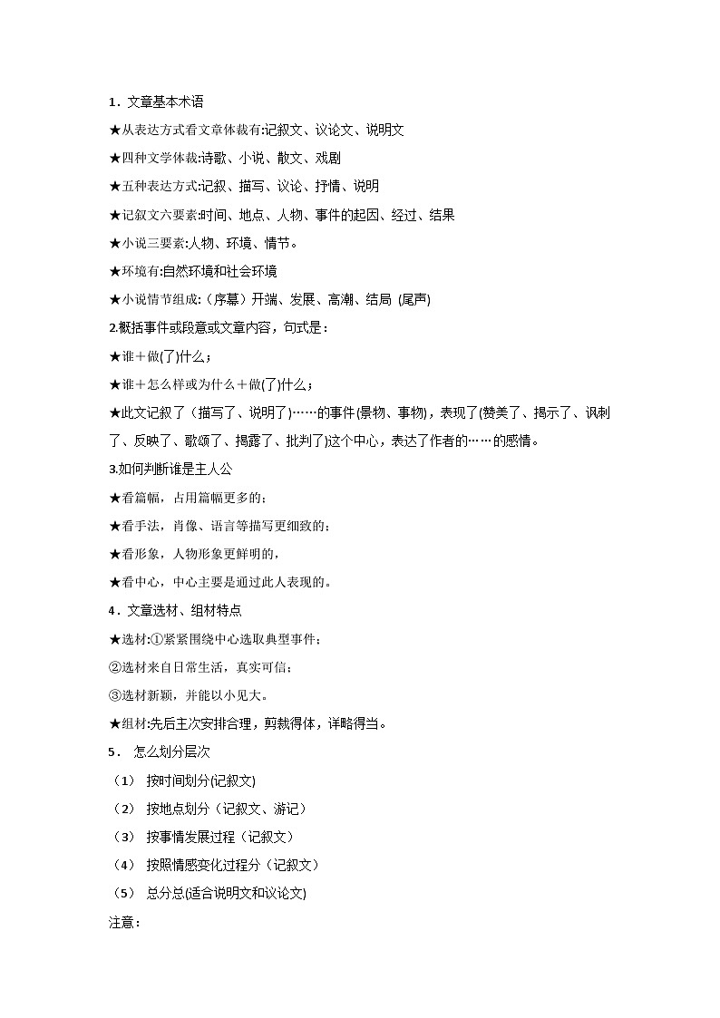 初中语文现代文阅读35种题型汇总第1页