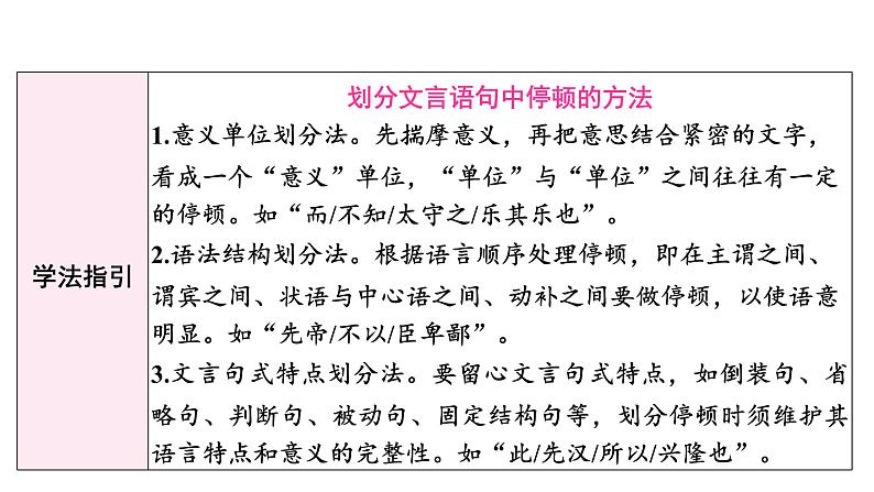 第23课《出师表》课件2023-2024学年统编版语文九年级下册第3页