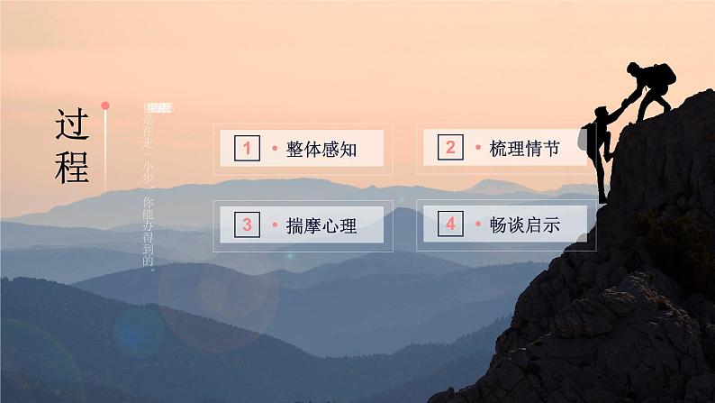 七年级语文上册同步备课  第14课《走一步，再走一步》（教学课件）03