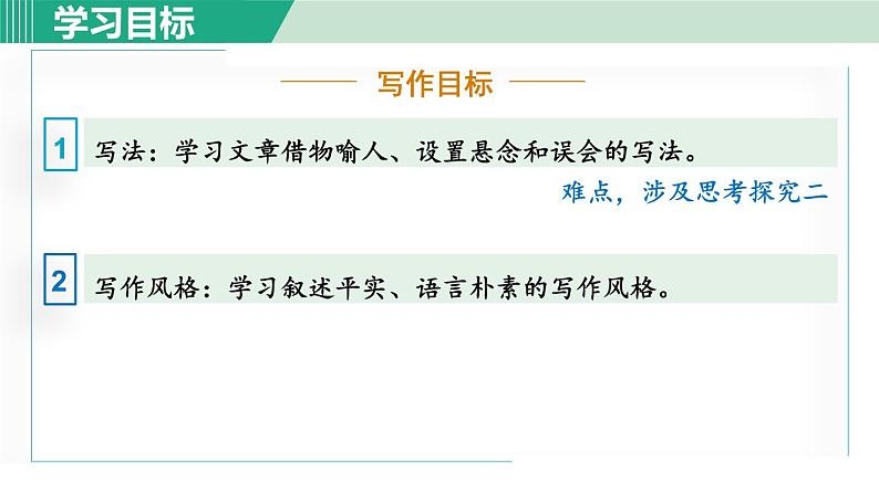 15. 驿路梨花 第1课时第7页