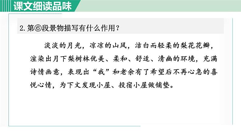 15. 驿路梨花 第2课时第3页