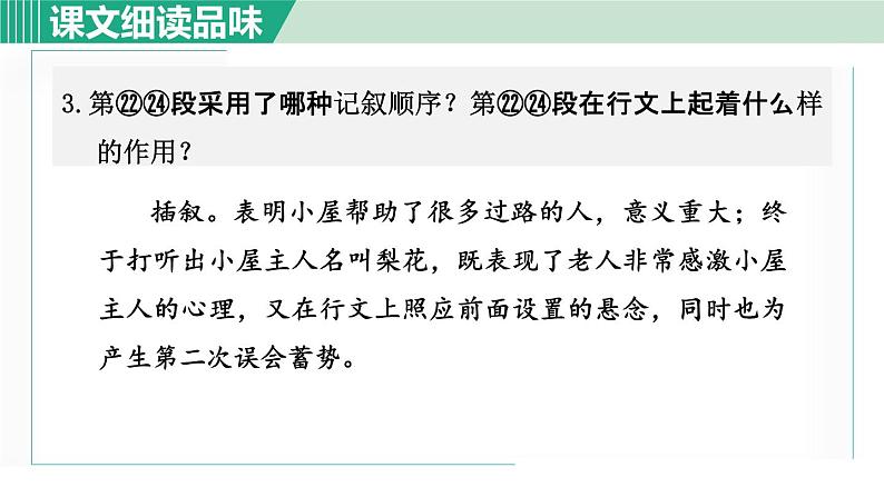 15. 驿路梨花 第2课时第4页