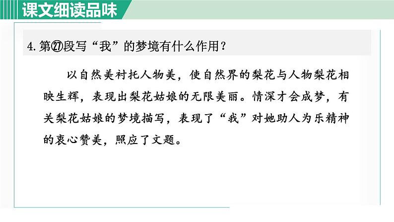 15. 驿路梨花 第2课时第5页