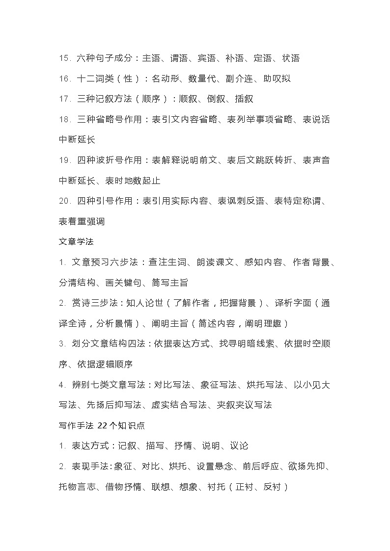 初中语文阅读理解常备知识点第2页