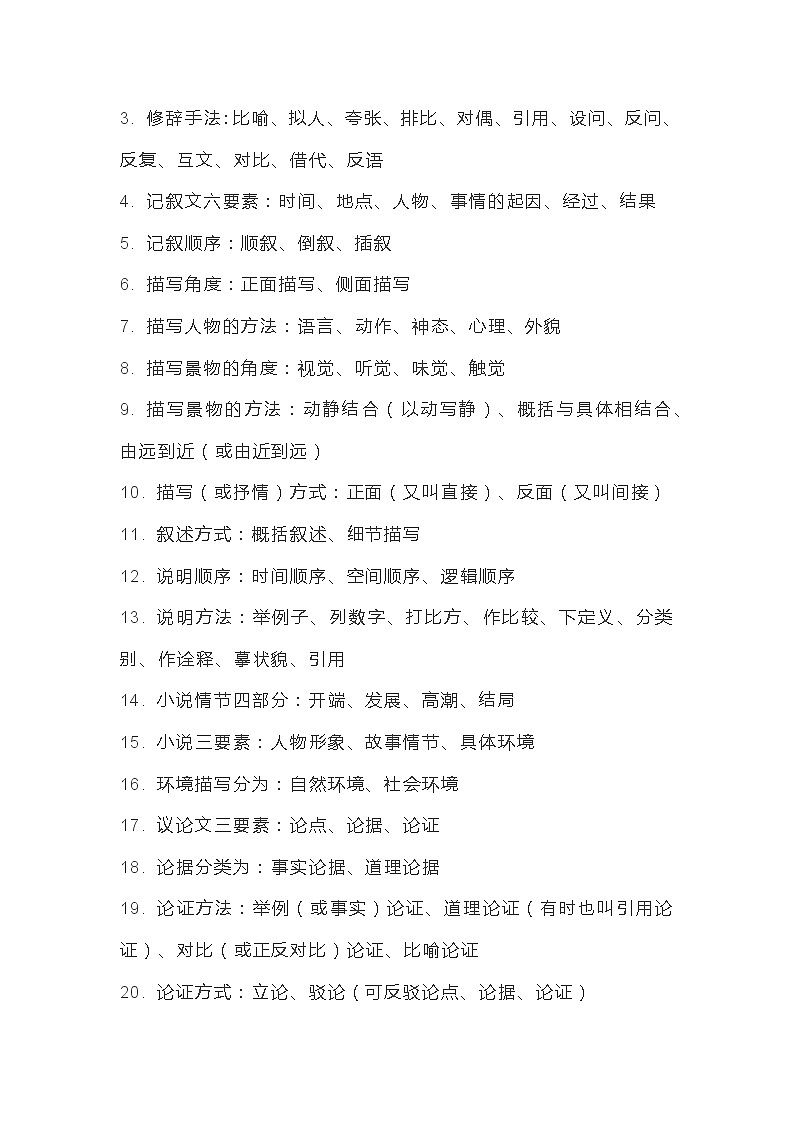 初中语文阅读理解常备知识点第3页