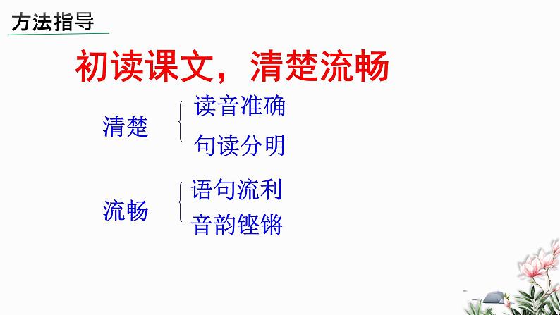 部编版语文七年级下册 04 孙权劝学 教学课件06