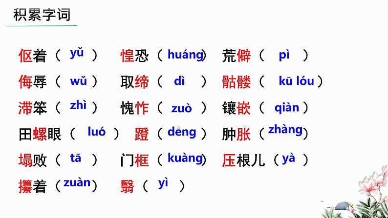 部编版语文七年级下册 11 老王 教学课件第5页