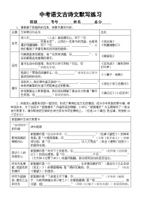 初中语文2024届中考古诗文默写汇总练习（共55题，附参考答案）
