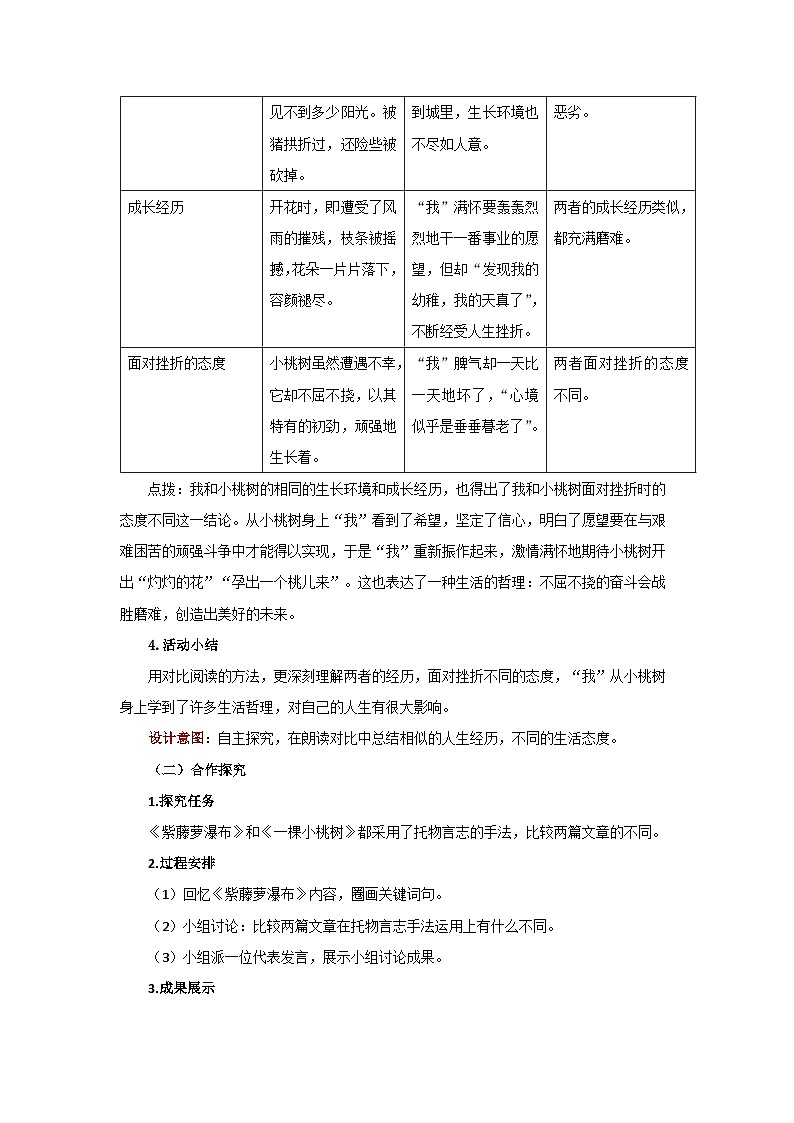 19 《一棵小桃树》第2课时 精品教案第2页