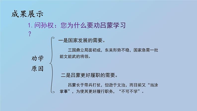 4 孙权劝学第2课时PPT第6页