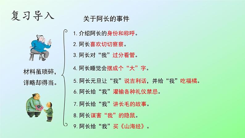 10 阿长与《山海经》第2课时PPT02