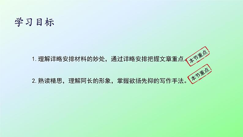 10 阿长与《山海经》第2课时PPT03