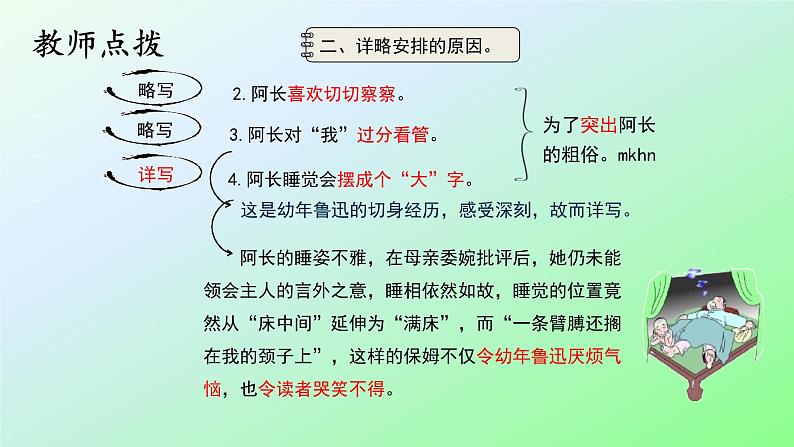 10 阿长与《山海经》第2课时PPT08