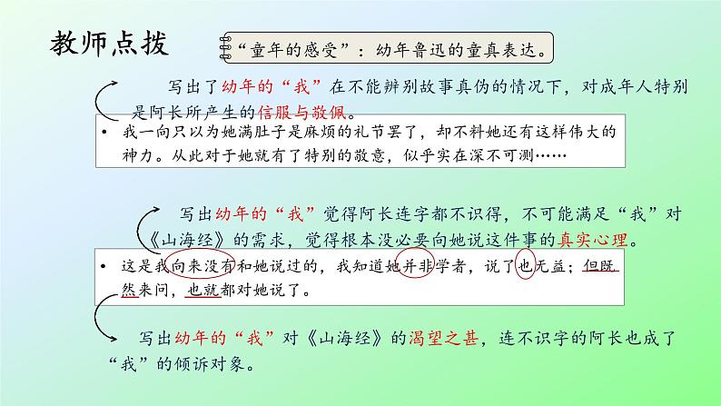10 阿长与《山海经》第3课时PPT08