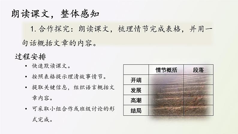 12 台阶第1课时PPT第6页