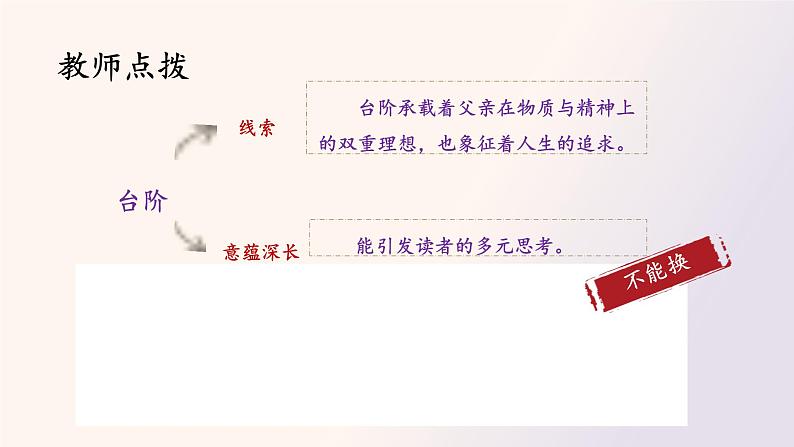 12 台阶第2课时PPT第5页