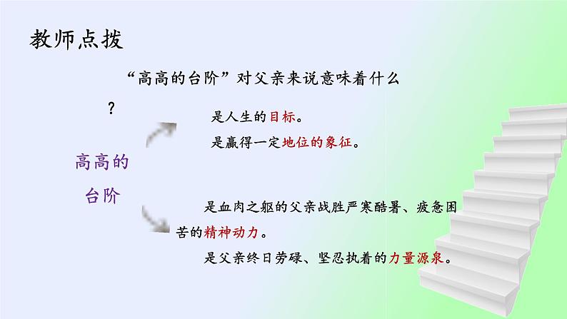 12 台阶第2课时PPT第8页