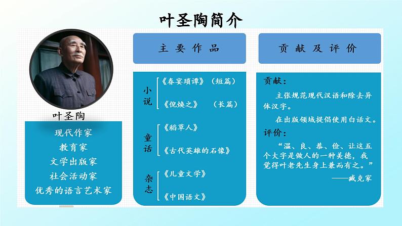 14 《叶圣陶先生二三事》第1课时PPT第5页