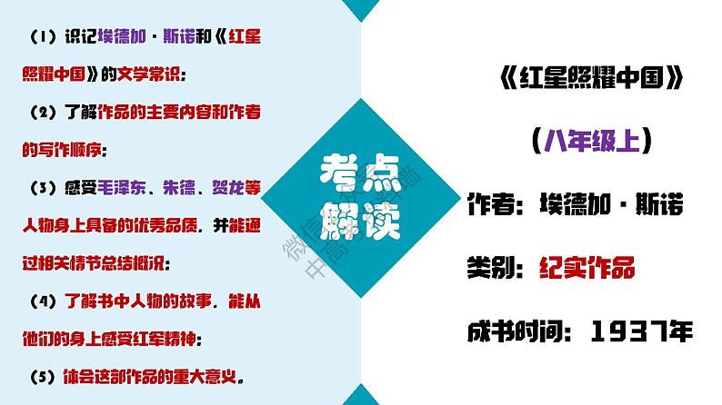 【中考语文】红星照耀中国名著考点梳理演练(全国通用版)第3页
