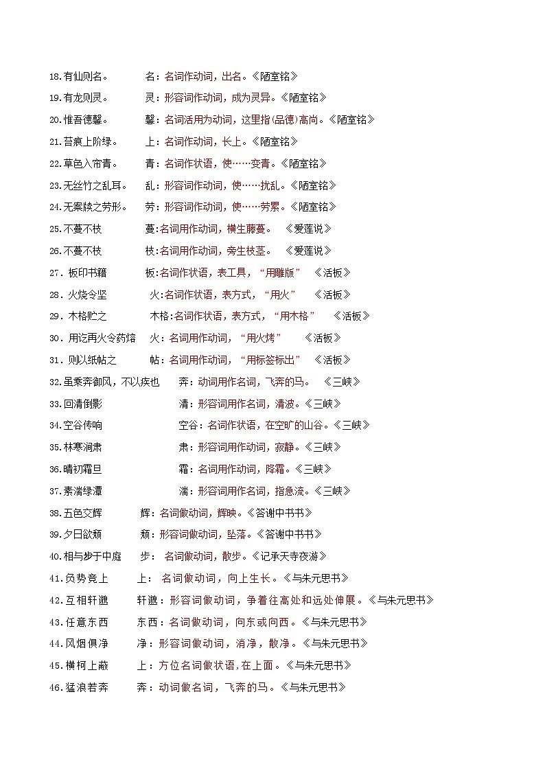 2024年中考语文文言文知识清单 专题05  文言文词类活用梳理-【必背、必备】（统编版）02