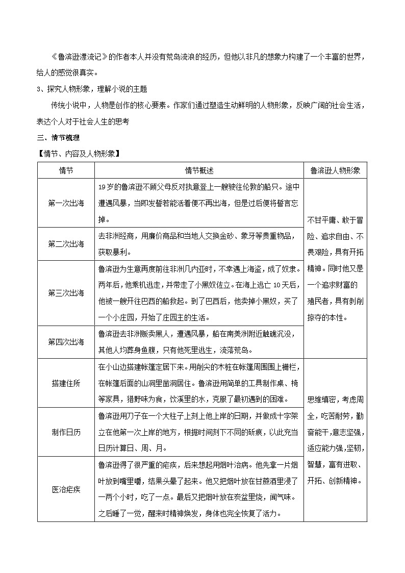 2024中考六下名著《鲁滨逊漂流记》知识梳理和对点练习（原卷版）第3页