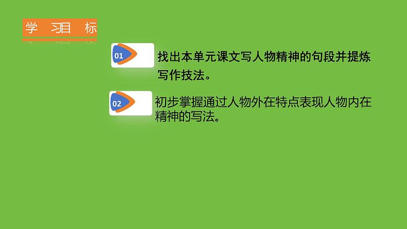 部编版语文七年级下册写作《写出人物的精神》优质课课件第2页