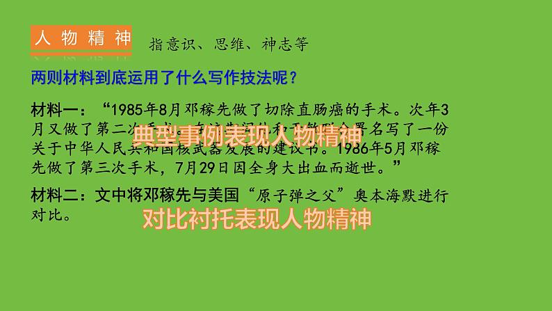 部编版语文七年级下册写作《写出人物的精神》优质课课件第6页