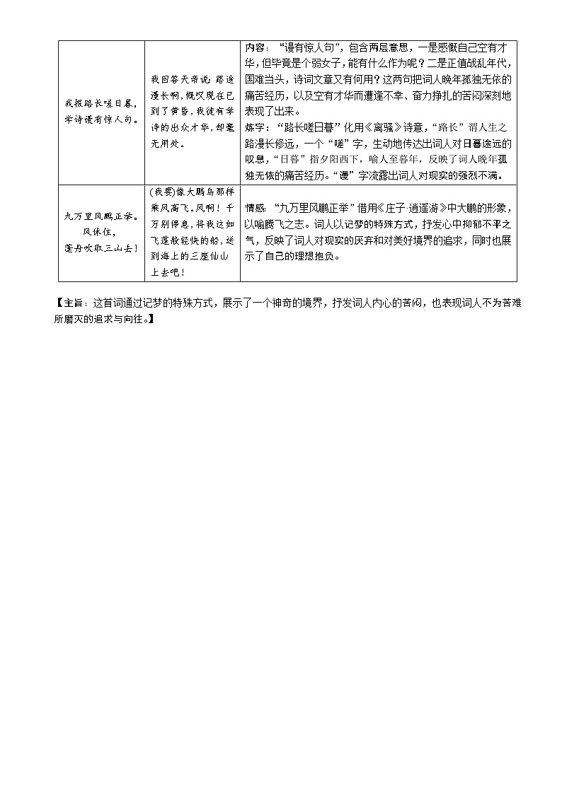 8年级上册《 渔家傲(天接云涛连晓雾)》选择题专练-冲刺2024年中考语文古代诗歌课内篇目常考题型专练（统编版六册）02