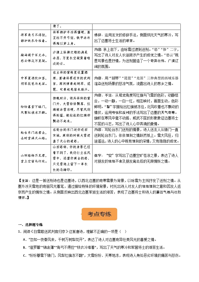 九下《白雪歌送武判官归京》选择题专练-冲刺2024年中考语文古代诗歌课内篇目常考题型专练（统编版六册）（原卷版）第2页