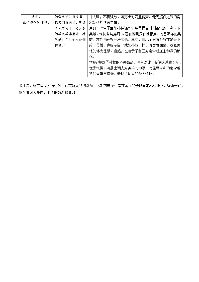 九下《南乡子·登京口北固亭有怀》选择题专练-冲刺2024年中考语文古代诗歌课内篇目常考题型专练（统编版六册）（解析版）第2页
