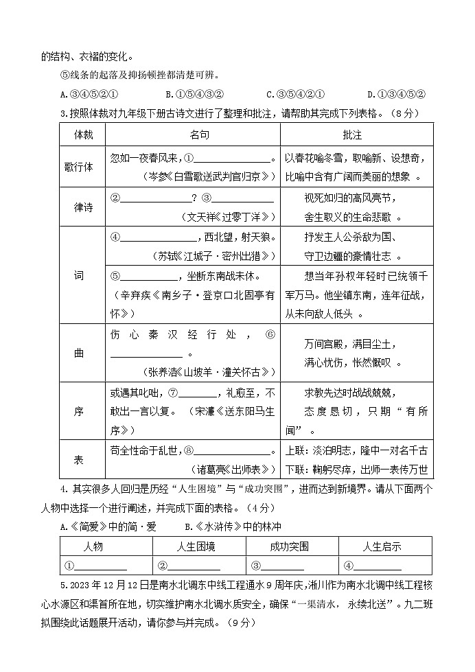 02，河南省南阳市淅川县2023-2024学年九年级上学期期末考试语文试题02