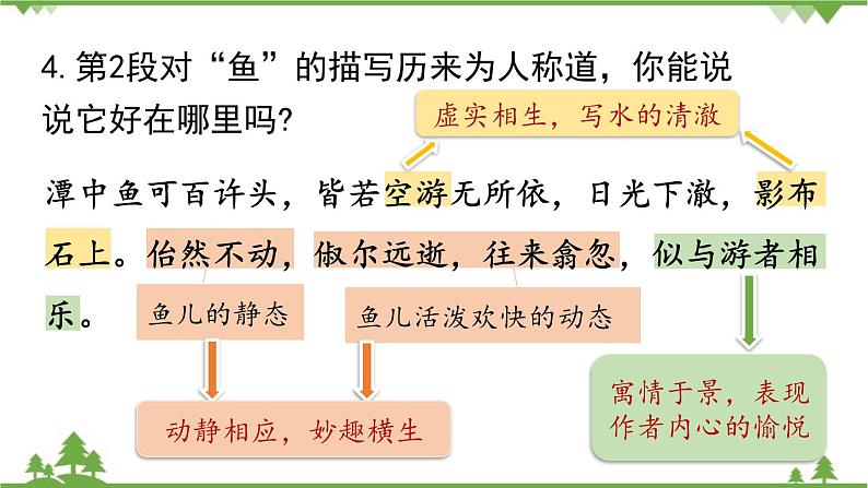 统编版语文八年级下册 第3单元 10《小石潭记》第2课时课件07