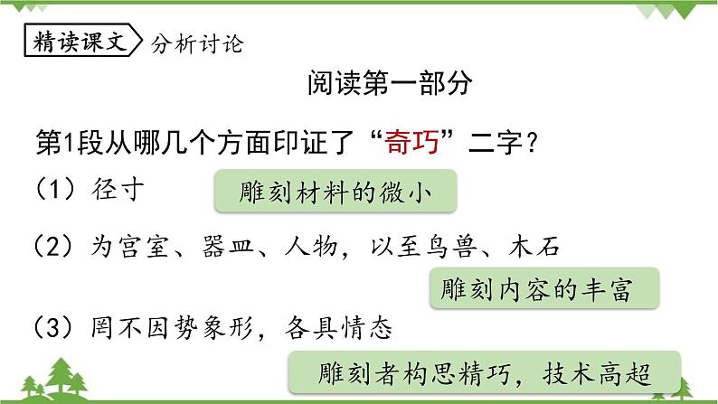 统编版语文八年级下册 第3单元 11《核舟记》第2课时课件第4页