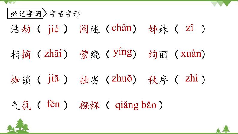 统编版语文八年级下册 第4单元 16《庆祝奥林匹克运动复兴25周年》第1课时课件第8页