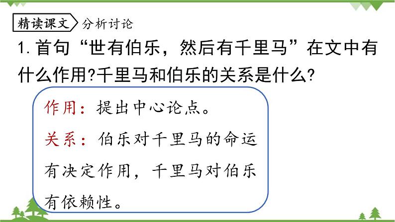 统编版语文八年级下册 第6单元 23《马说》第2课时课件第4页