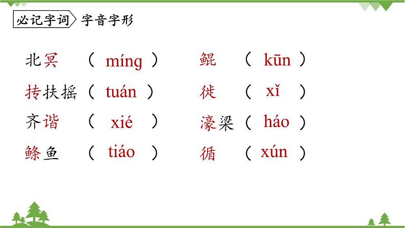 统编版语文八年级下册 第6单元 21《〈庄子〉二则》第1课时课件08